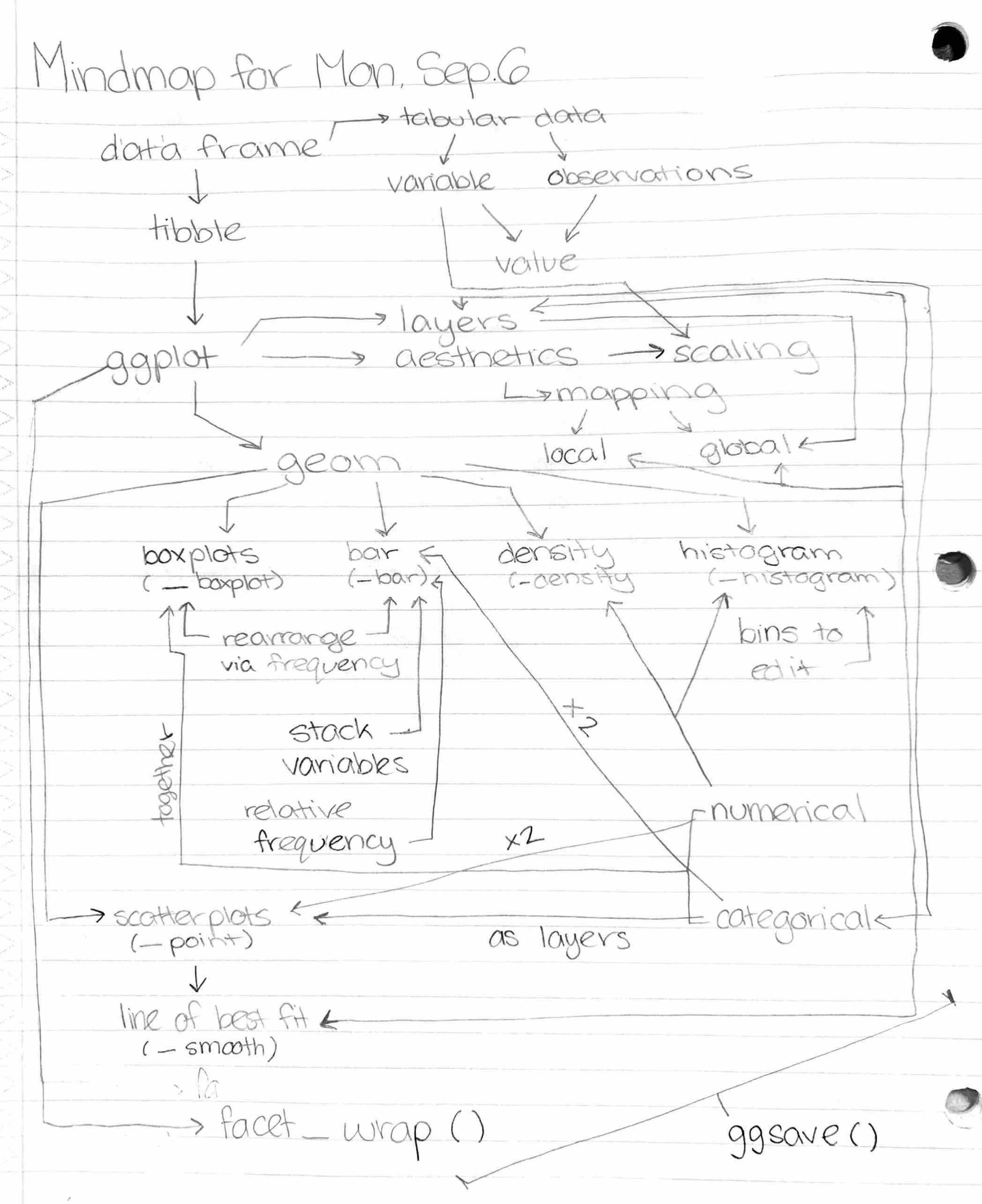 0908-Data_Visualization.jpeg