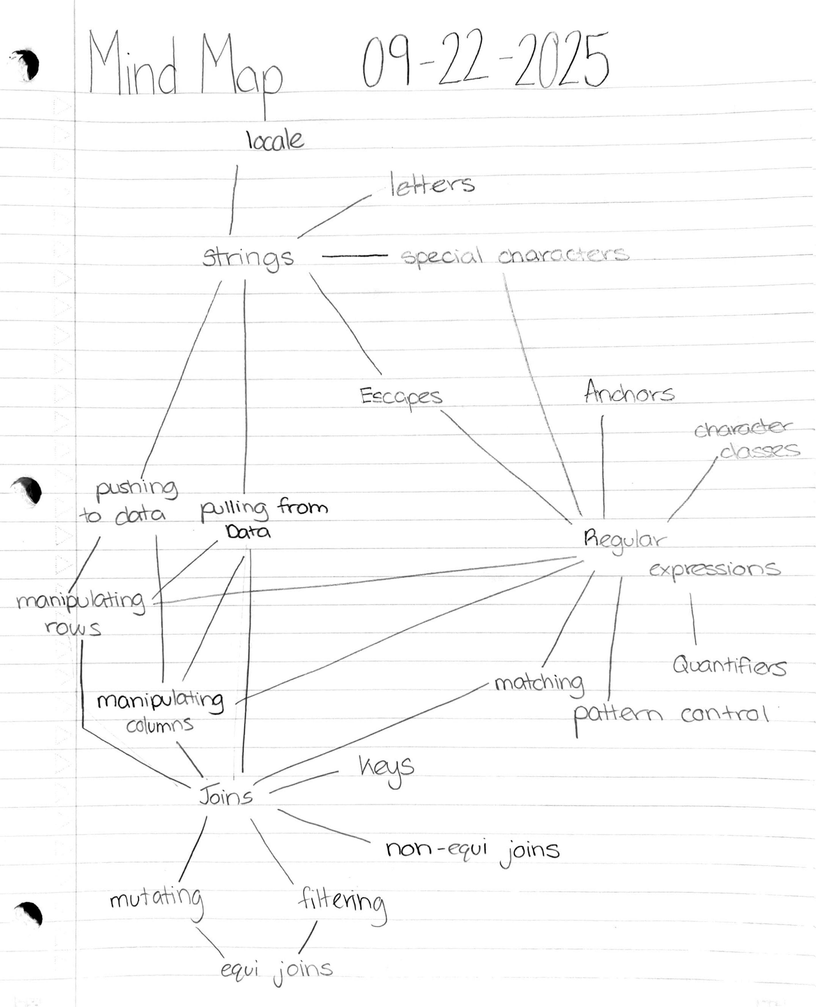 0922-Adv_Data_wrangling_P2.jpeg
